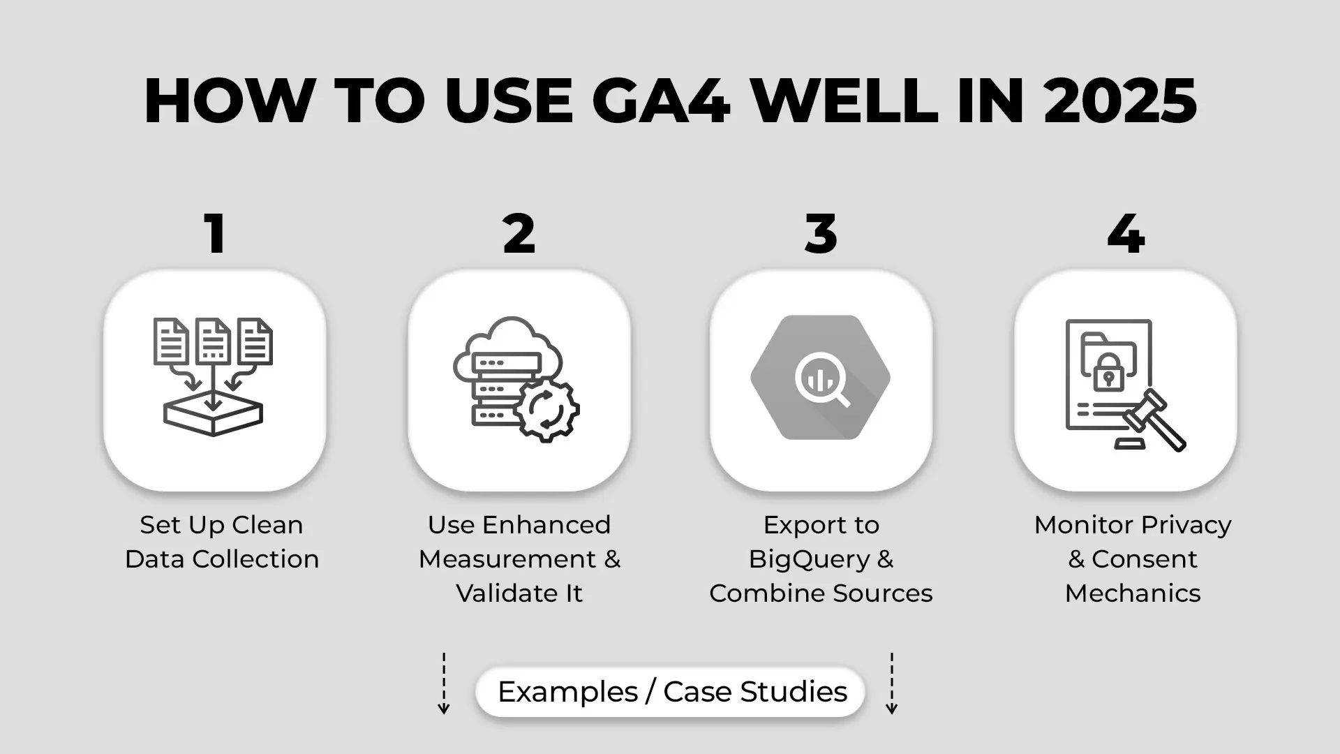How to use GA4 well in 2025 How to use GA4 well in 2025