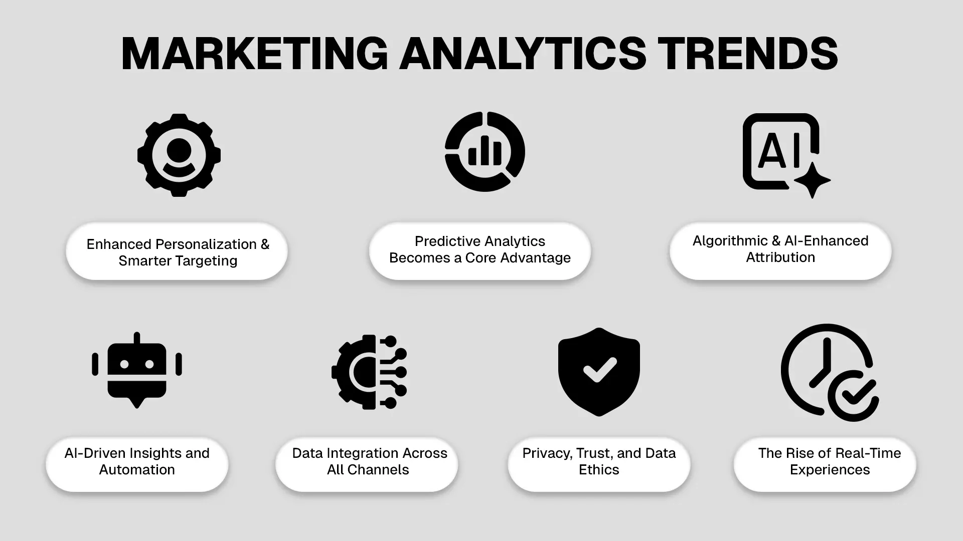 How to Stay Ahead of the Competition in 2025 How to Stay Ahead of the Competition in 2025