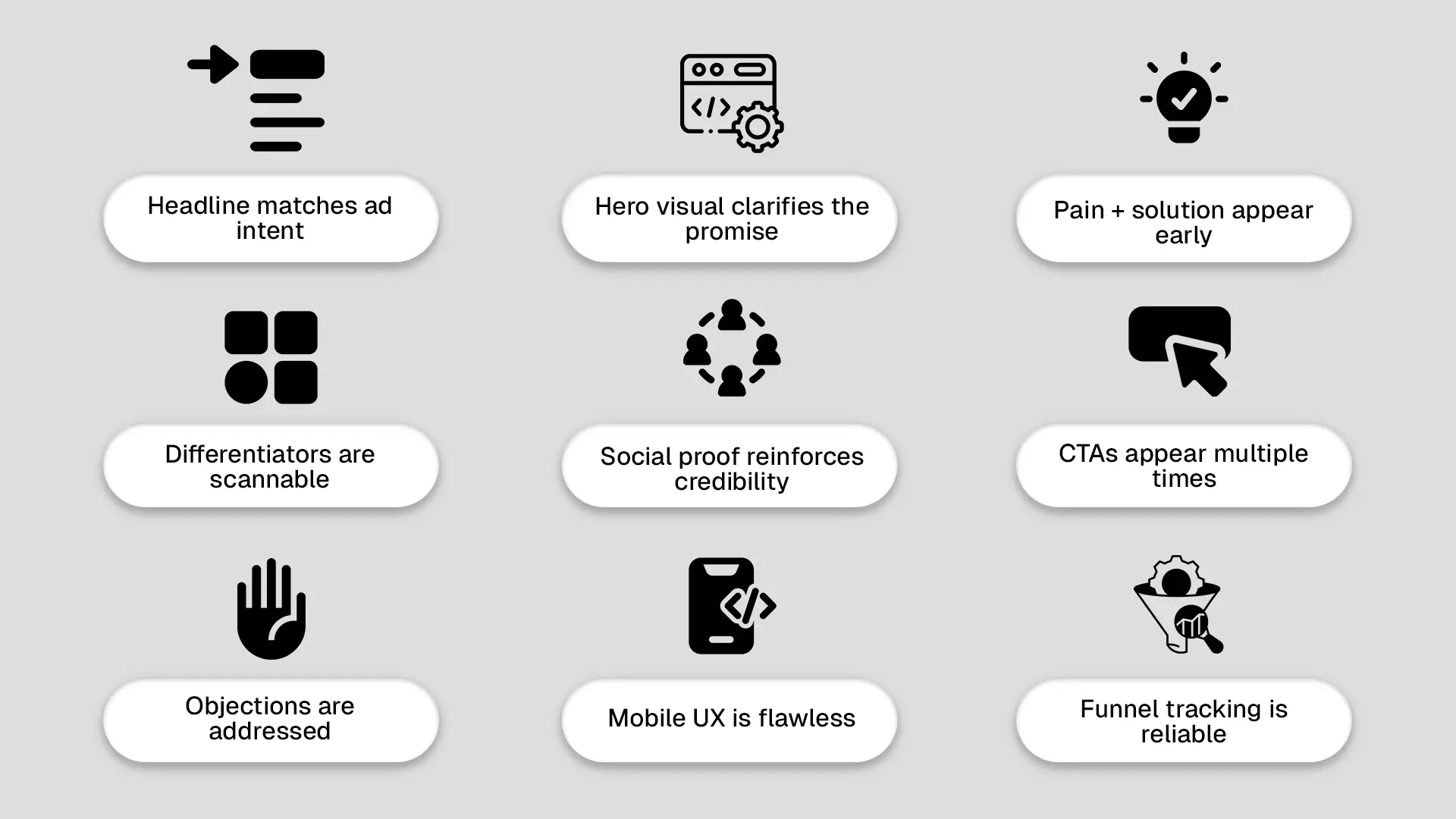Key Takeaways: PPC Landing Page Checklist PPC landing page optimization checklist with key elements for conversion success